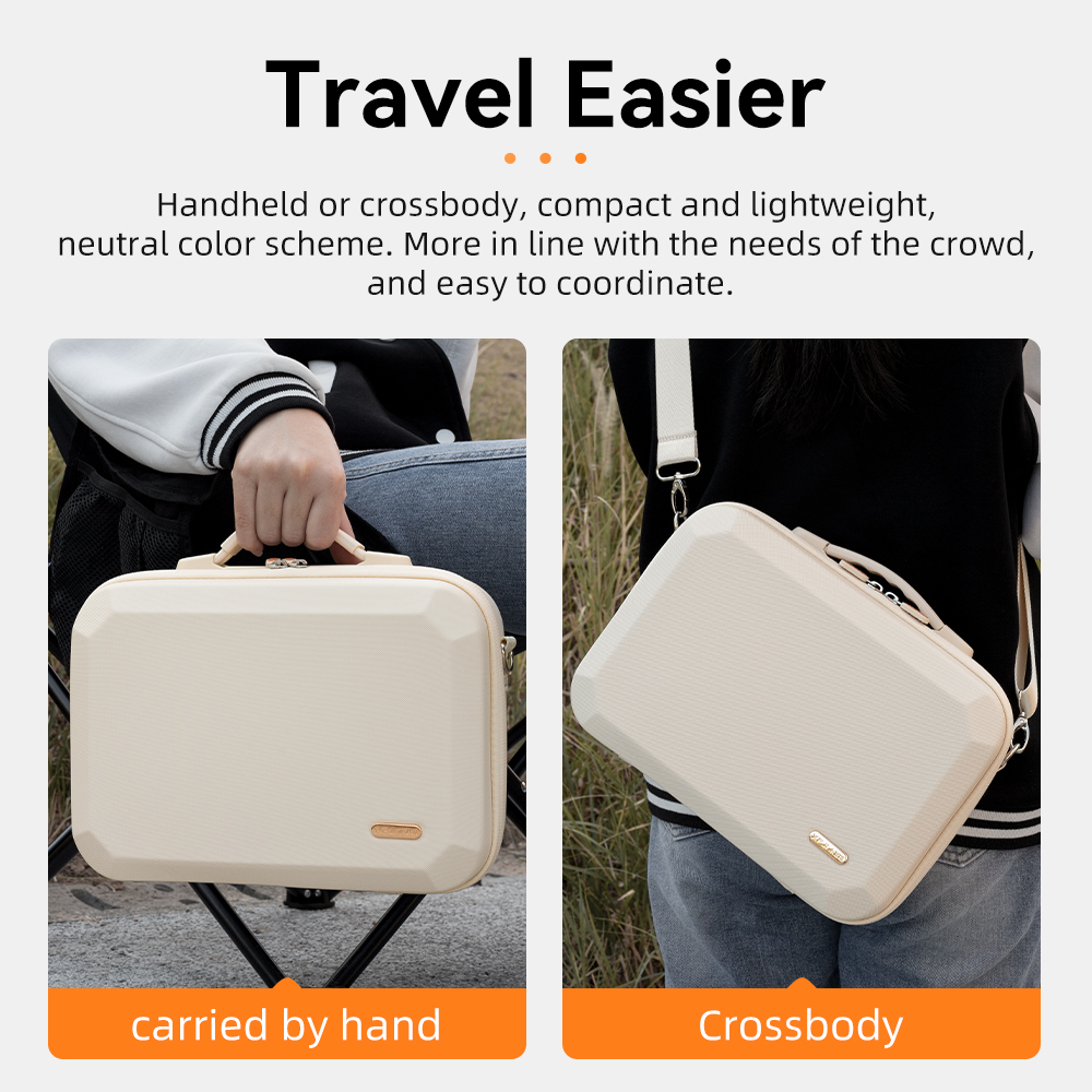 Storage Bag for DJI Neo 2 Fly  - Rc Helicopter Bag 评论和价格