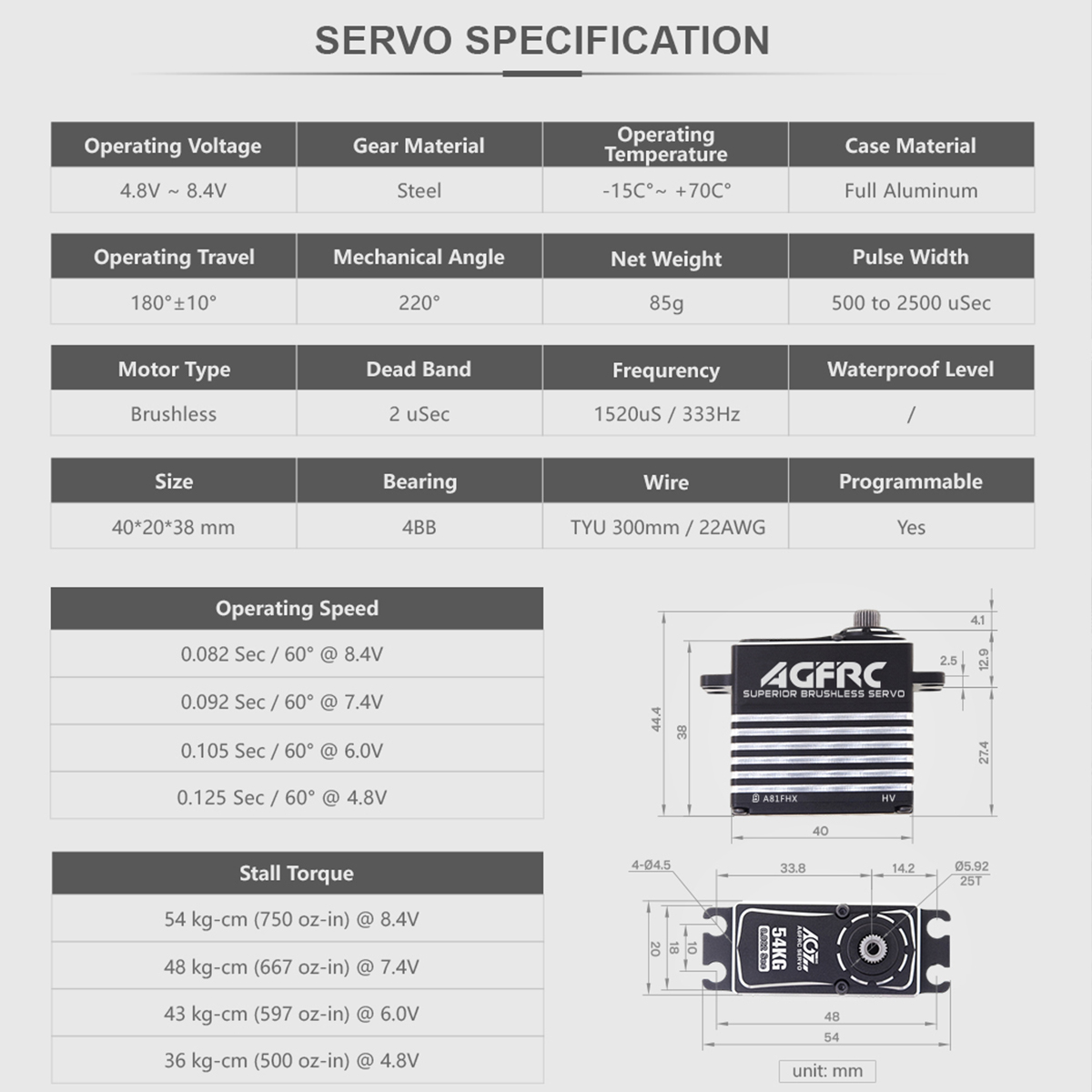AGFRC A81FHX 54KG HV 4-Pole Br - Rc Helicopter Motor 评论和价格